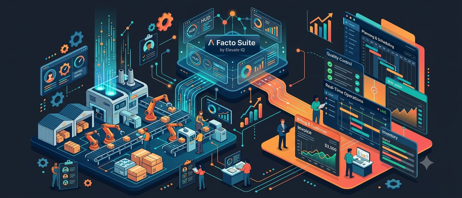 Facto Suite connecting the shop floor, planning, quality and billing